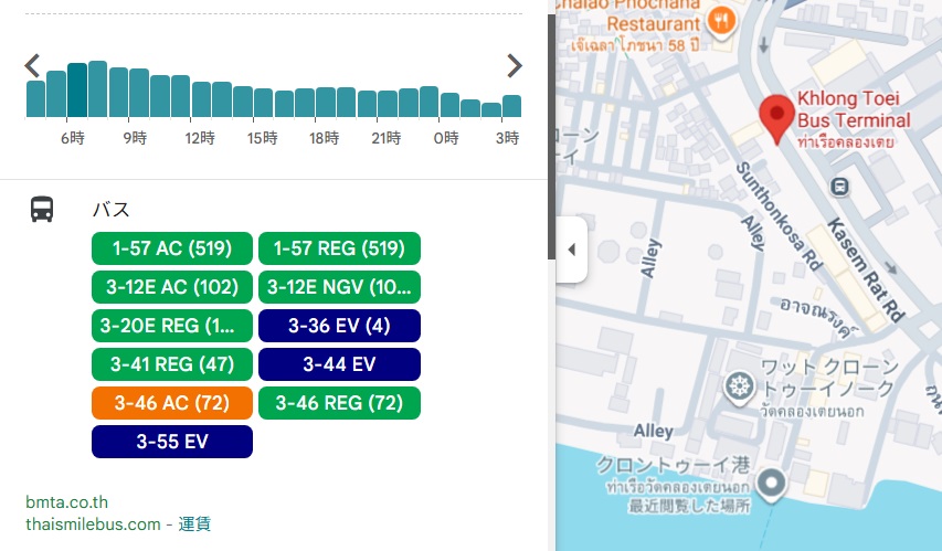 「タイの巨大ガネーシャ総特集⑦そのほかの主なガネーシャ」徹底ガイド 【旅の大事典】